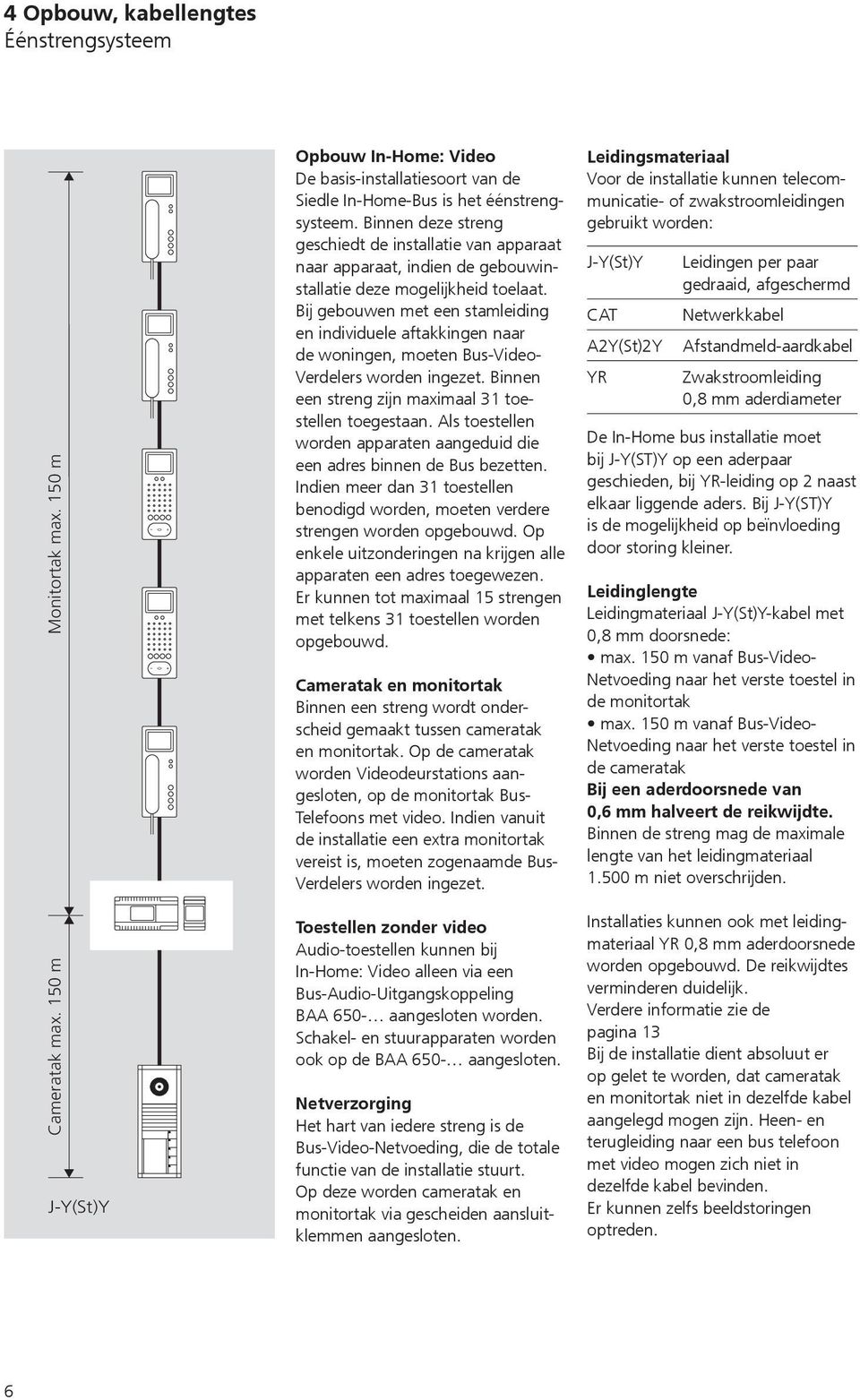 Bij gebouwen met een stamleiding en individuele aftakkingen naar de woningen, moeten Bus-Video- Verdelers worden ingezet. Binnen een streng zijn maximaal 31 toestellen toegestaan.