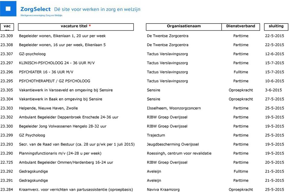 305 Vakantiewerk in Varsseveld en omgeving bij Sensire 23.304 Vakantiewerk in Baak en omgeving bij Sensire 23.303 Helpende, Nieuwe Haven, Zwolle 23.