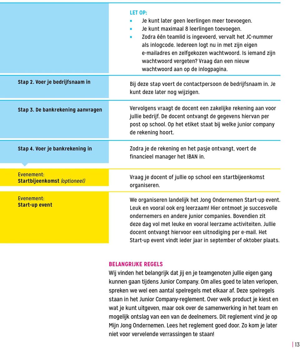 Voer je bedrijfsnaam in Bij deze stap voert de contactpersoon de bedrijfsnaam in. Je kunt deze later nog wijzigen. Stap 3.