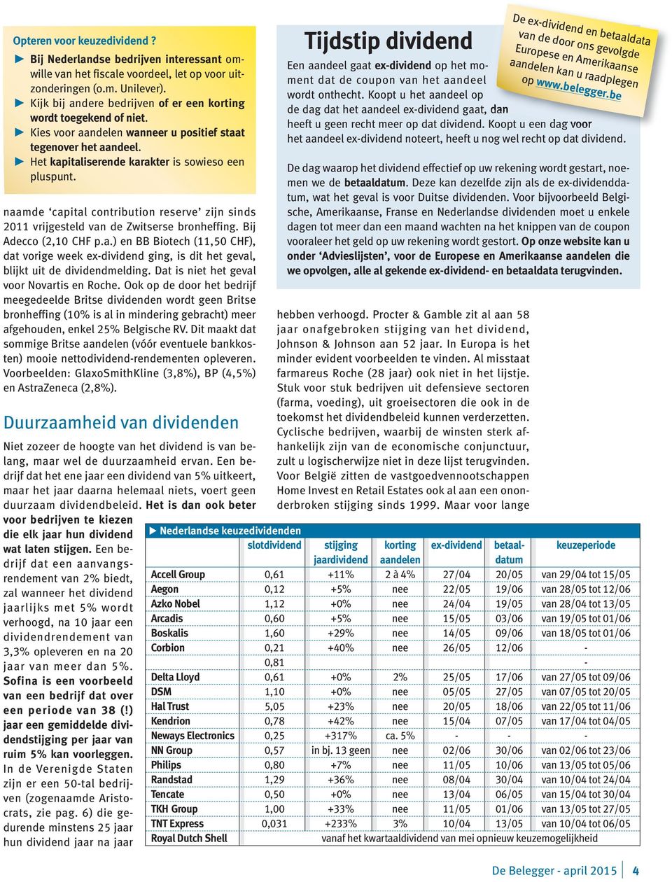 naamde capital contribution reserve zijn sinds 2011 vrijgesteld van de Zwitserse bronheffing. Bij Adecco (2,10 CHF p.a.) en BB Biotech (11,50 CHF), dat vorige week ex-dividend ging, is dit het geval, blijkt uit de dividendmelding.