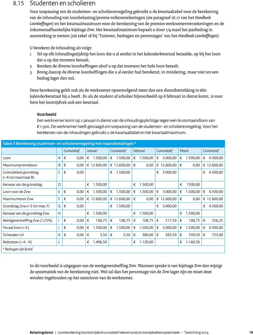 Het kwartaalmaximum bepaalt u door 1/4 maal het jaarbedrag in aanmerking te nemen (zie tabel 18 bij Tarieven, bedragen en percentages van het Handboek Loonheffingen).