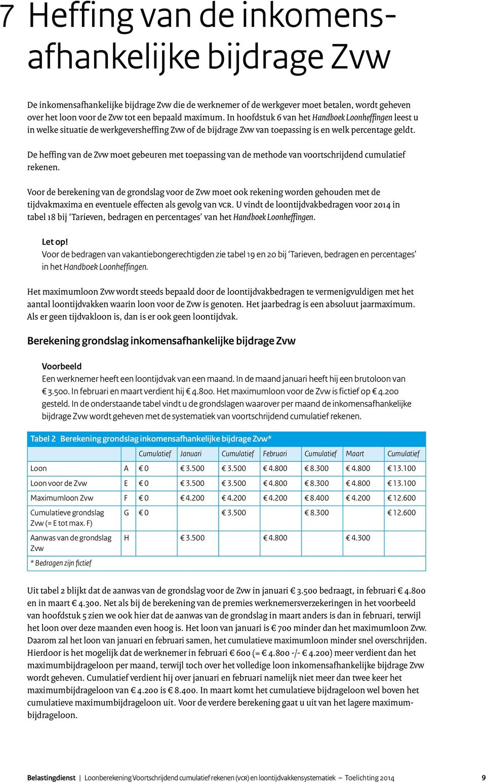 De heffing van de Zvw moet gebeuren met toepassing van de methode van voortschrijdend cumulatief rekenen.