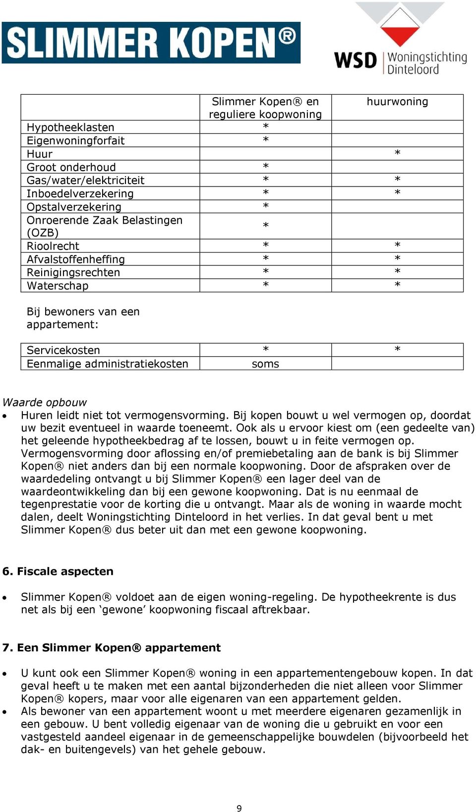 opbouw Huren leidt niet tot vermogensvorming. Bij kopen bouwt u wel vermogen op, doordat uw bezit eventueel in waarde toeneemt.