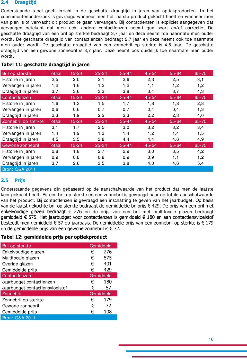 Bij contactlenzen is expliciet aangegeven dat vervangen betekent dat men echt andere contactlenzen neemt qua soort en/of correctie.