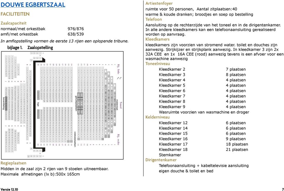 Maximale afmetingen (lx b):500x 165cm Artiestenfoyer ruimte voor 50 personen, Aantal zitplaatsen:40 warme & koude dranken; broodjes en soep op bestelling Telefoon Aansluiting op de rechterzijde van