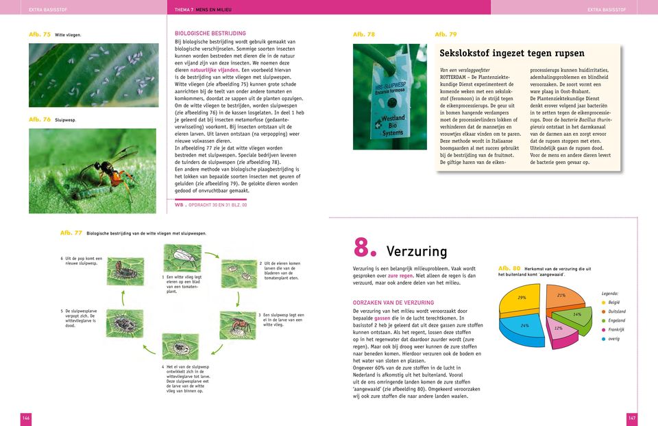 Een voorbeeld hiervan is de bestrijding van witte vliegen met sluipwespen.