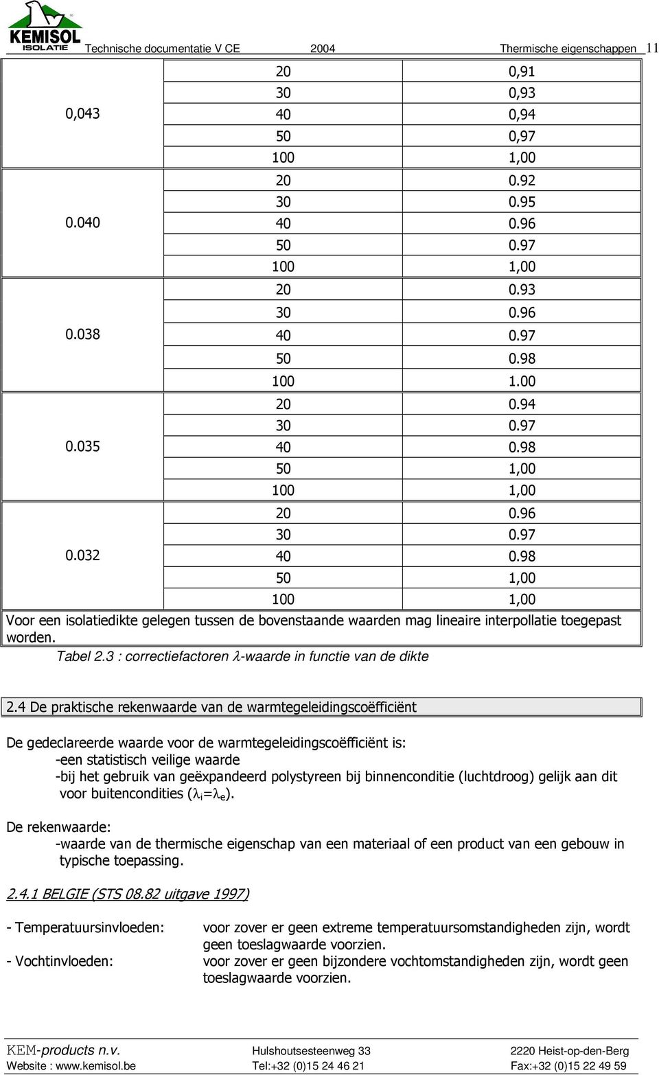 Tabel 2.3 : correctiefactoren λ-waarde in functie van de dikte 2.