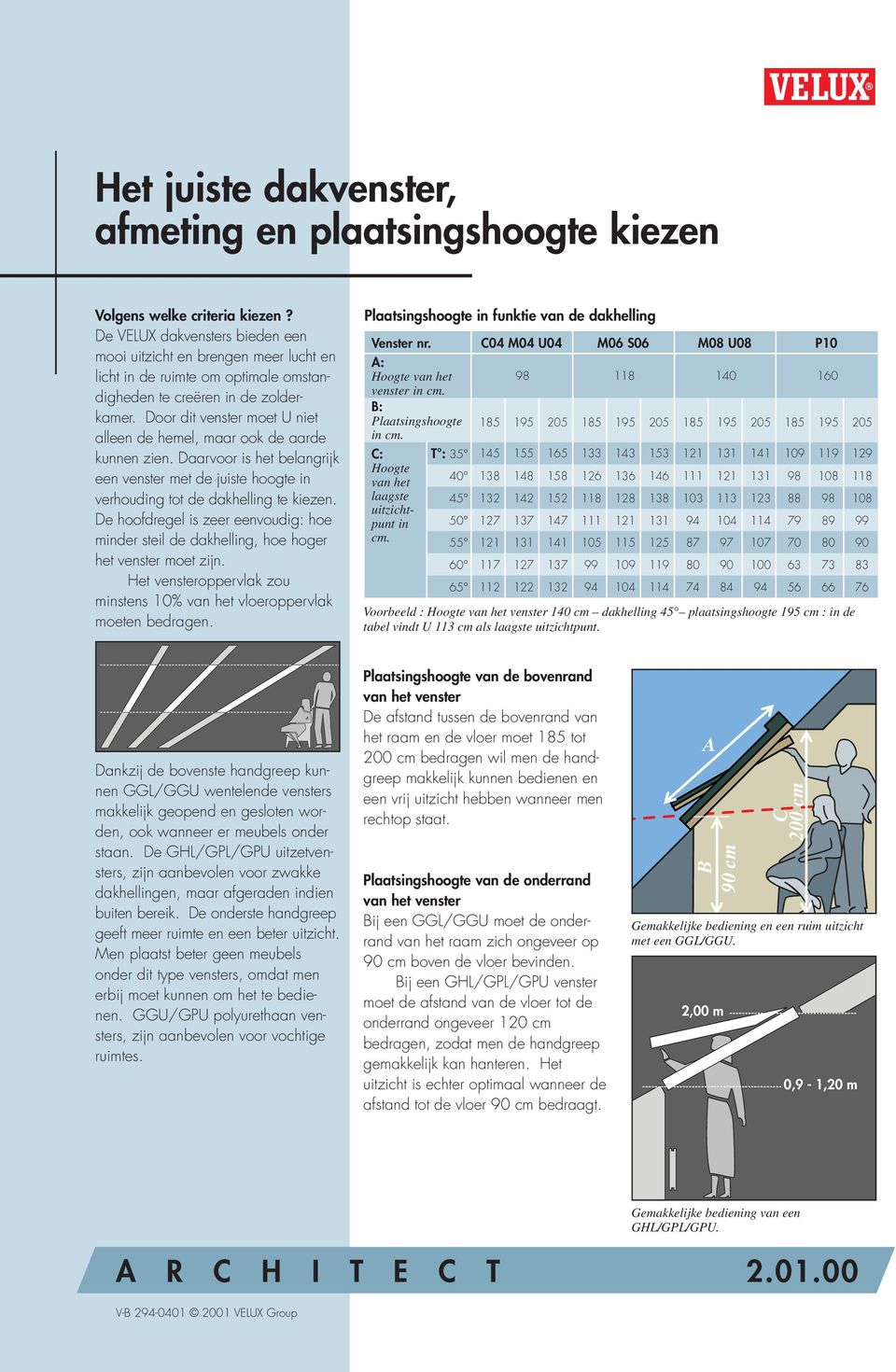 Door dit venster moet U niet alleen de hemel, maar ook de aarde kunnen zien. Daarvoor is het belangrijk een venster met de juiste hoogte in verhouding tot de dakhelling te kiezen.