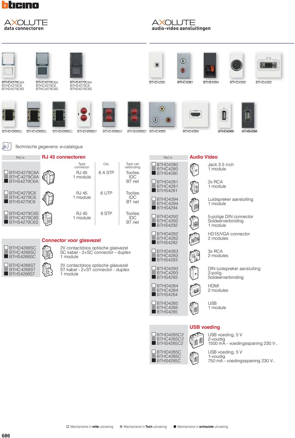 Type van connector verbinding BTHD4279C6A RJ 45 6 A STP Toolles BTHC4279C6A IDC BTHS4279C6A BT net BTHD4279C6 RJ 45 6 UTP Toolles BTHC4279C6 IDC BTHS4279C6 BT net BTHD4279C6S RJ 45 6 STP Toolles