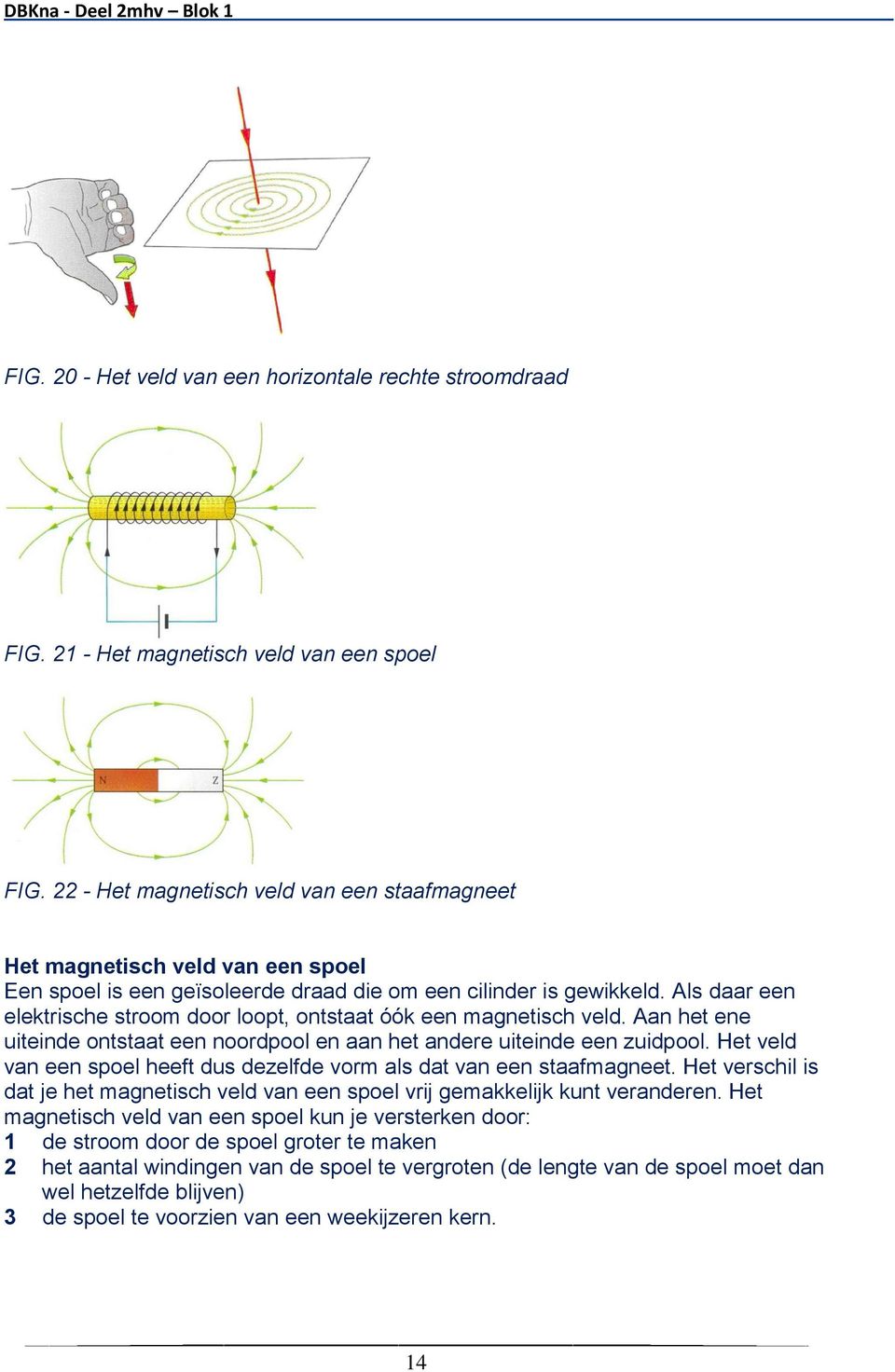 Als daar een elektrische stroom door loopt, ontstaat óók een magnetisch veld. Aan het ene uiteinde ontstaat een noordpool en aan het andere uiteinde een zuidpool.