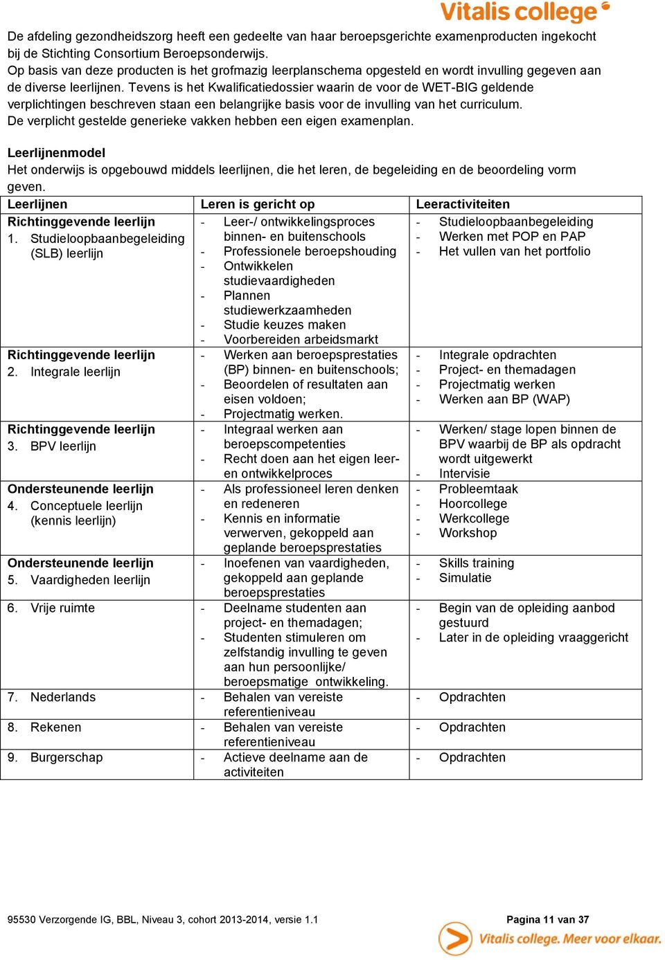 Tevens is het Kwalificatiedossier waarin de voor de WET-BIG geldende verplichtingen beschreven staan een belangrijke basis voor de invulling van het curriculum.