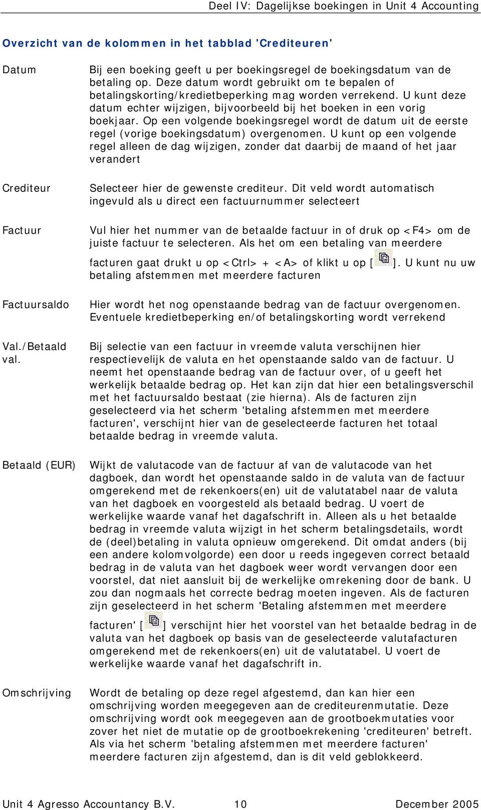 Deze datum wordt gebruikt om te bepalen of betalingskorting/kredietbeperking mag worden verrekend. U kunt deze datum echter wijzigen, bijvoorbeeld bij het boeken in een vorig boekjaar.