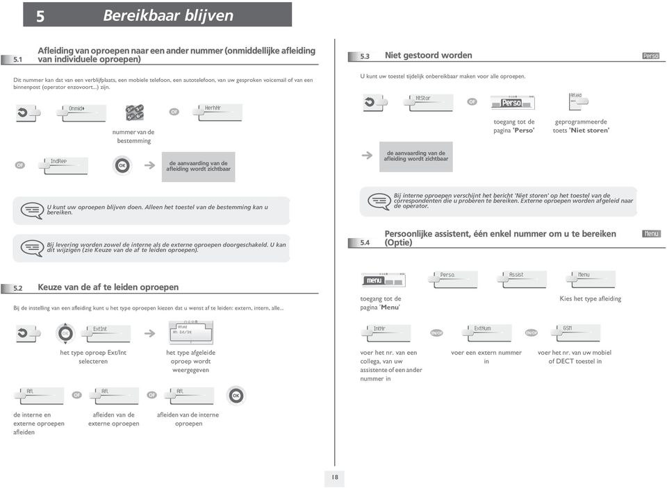 Onmid» nummer van de bestemming HerhNr U kunt uw toestel tijdelijk onbereikbaar maken voor alle oproepen.