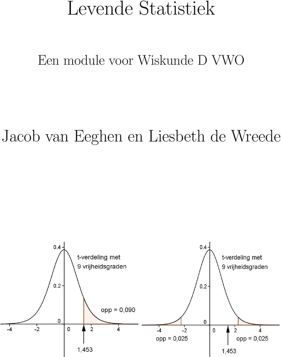 Wiskunde D VWO Jacob