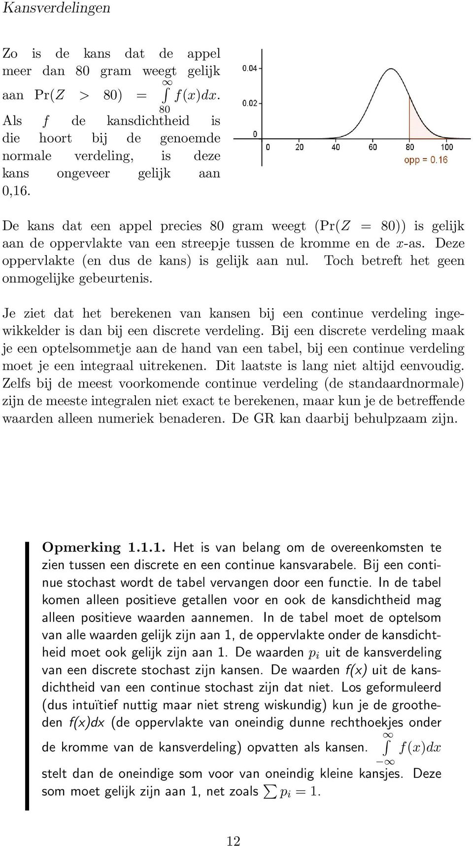 80 De kans dat een appel precies 80 gram weegt (Pr(Z = 80)) is gelijk aan de oppervlakte van een streepje tussen de kromme en de x-as. Deze oppervlakte (en dus de kans) is gelijk aan nul.