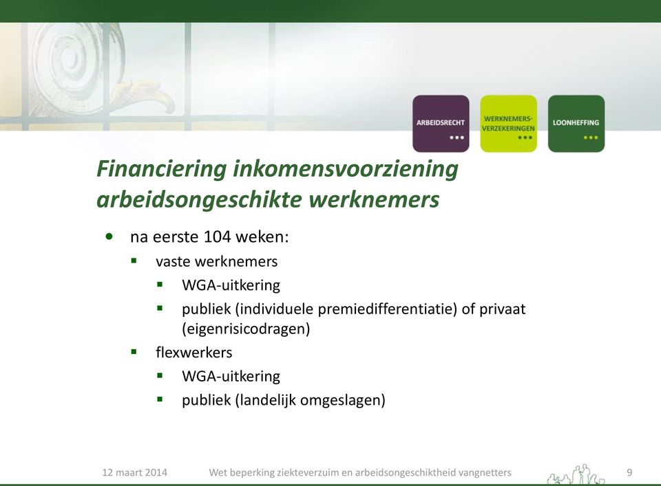 WGA-uitkering publiek (individuele premiedifferentiatie) of