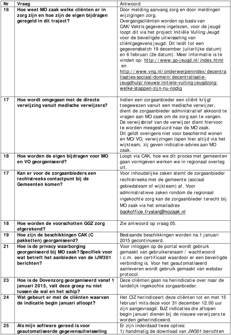 Dit leidt tot een gegevensbatch 19 december (uiterlijke datum) en 6 februari (2e datum). Meer informatie is te vinden op: http://www.go-jeugd.nl/index.html en http://www.vng.