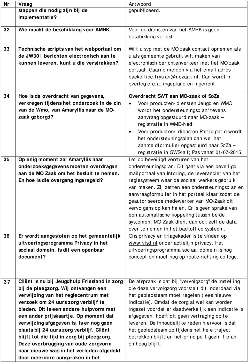 34 Hoe is de overdracht van gegevens, verkregen tijdens het onderzoek in de zin van de Wmo, van Amaryllis naar de MOzaak geborgd?