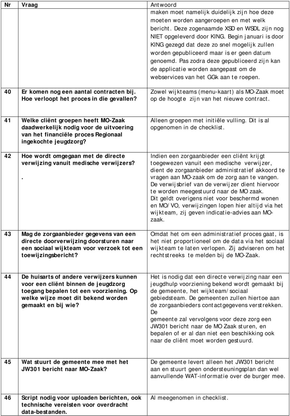 Pas zodra deze gepubliceerd zijn kan de applicatie worden aangepast om de webservices van het GGk aan te roepen. 40 Er komen nog een aantal contracten bij. Hoe verloopt het proces in die gevallen?