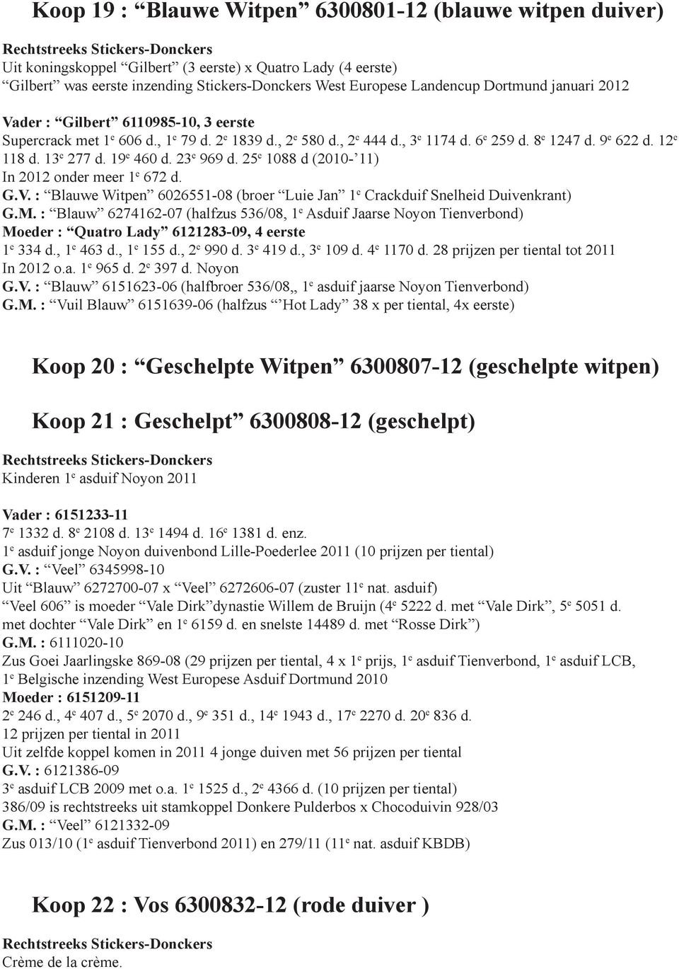 19 e 460 d. 23 e 969 d. 25 e 1088 d (2010-11) In 2012 onder meer 1 e 672 d. G.V. : Blauwe Witpen 6026551-08 (broer Luie Jan 1 e Crackduif Snelheid Duivenkrant) G.M.