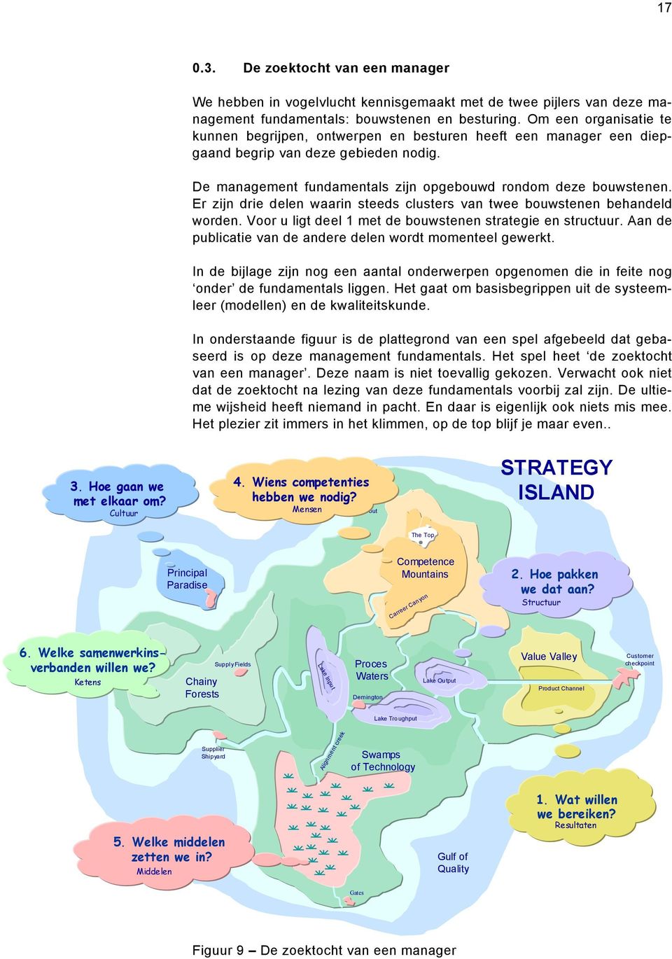 Er zijn drie delen waarin steeds clusters van twee bouwstenen behandeld worden. Voor u ligt deel 1 met de bouwstenen strategie en structuur.