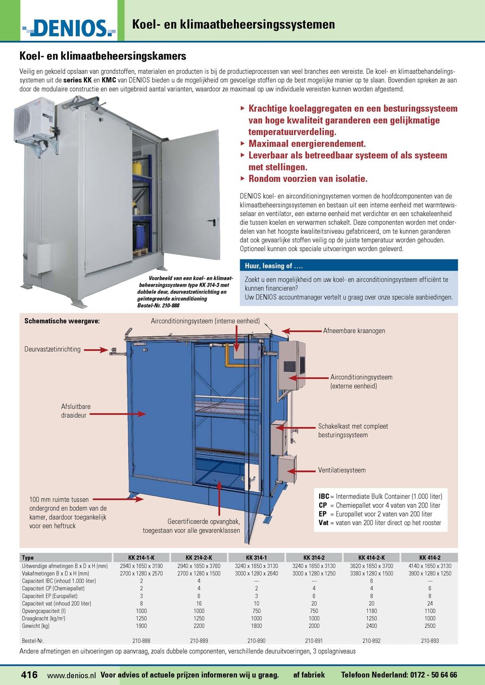 Bovendien spreken ze aan door de modulaire constructie en een uitgebreid aantal varianten, waardoor ze maximaal op uw individuele vereisten kunnen worden afgestemd.