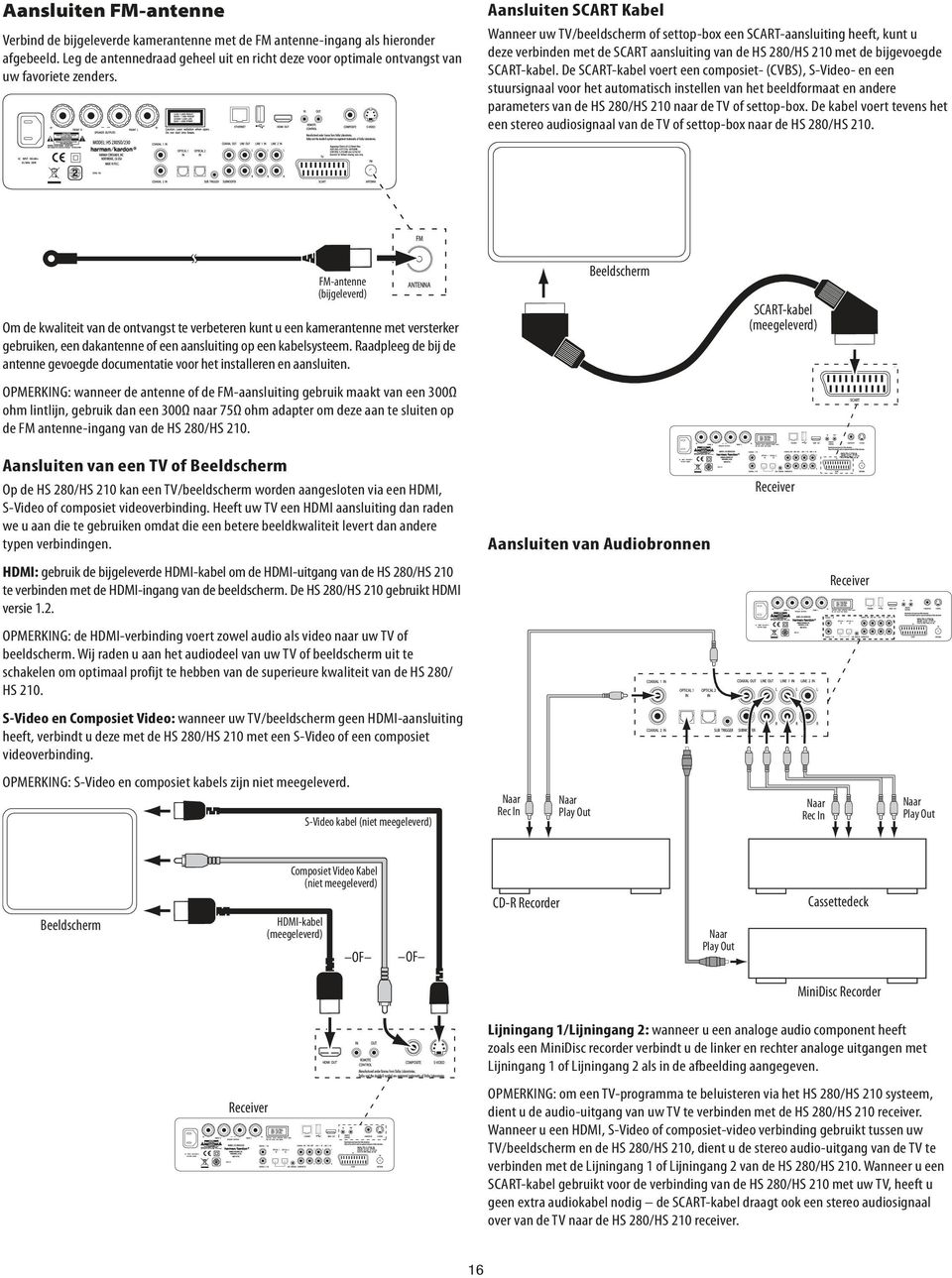 Aansluiten SCART Kabel Wanneer uw TV/beeldscherm of settop-box een SCART-aansluiting heeft, kunt u deze verbinden met de SCART aansluiting van de HS 280/HS 210 met de bijgevoegde SCART-kabel.