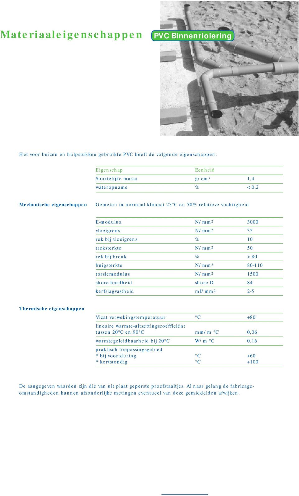 buigsterkte N/mm 2 80-110 torsiemodulus N/mm 2 1500 shore-hardheid shore D 84 kerfslagvastheid mj/mm 2 2-5 Thermische eigenschappen Vicat verwekingstemperatuur C +80 lineaire