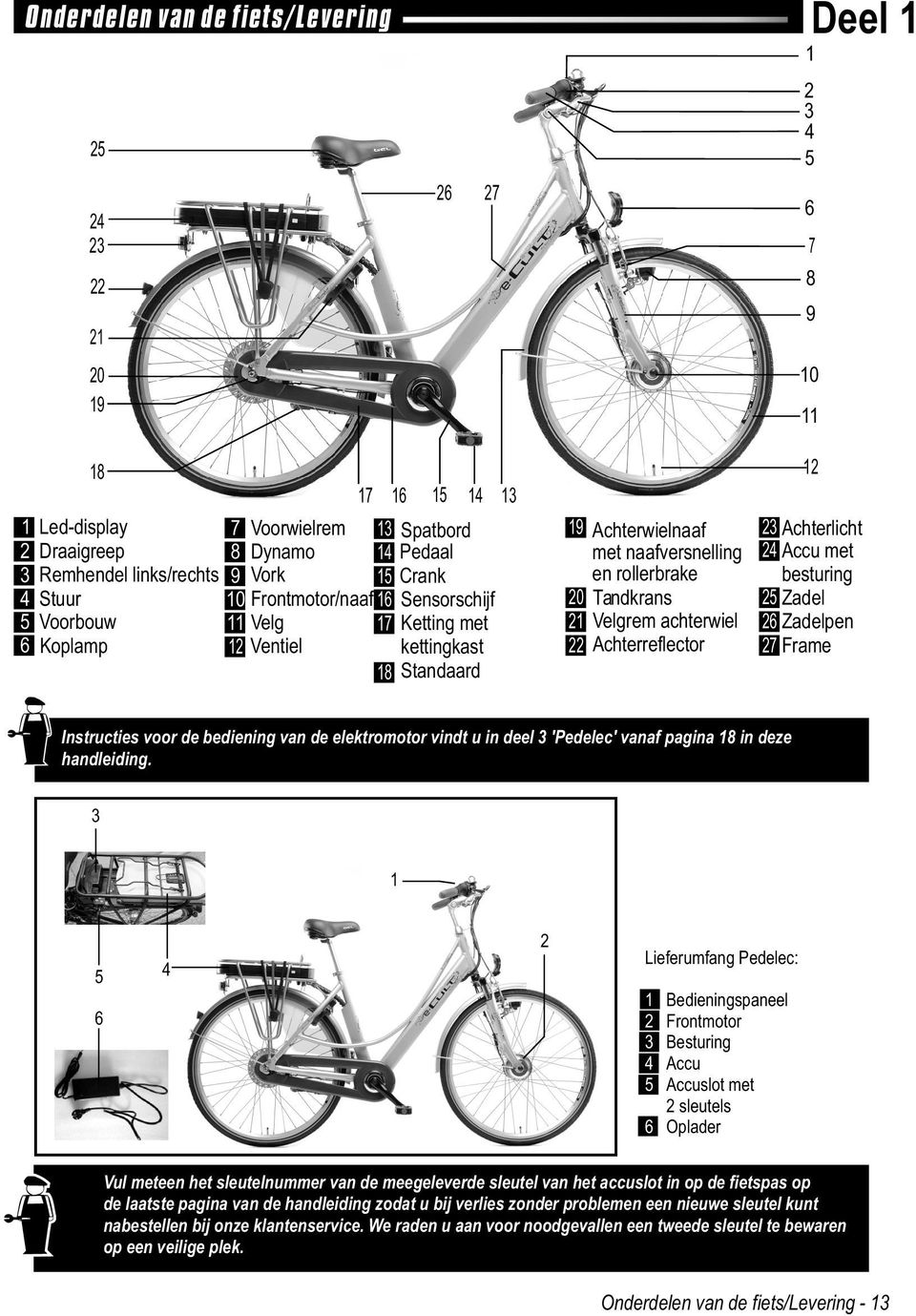 Originele handleiding/vertaling van originele handleiding. 28" City  Aluminium Pedelec (elektrische fiets) AHE SW PEDELEC - PDF Free Download