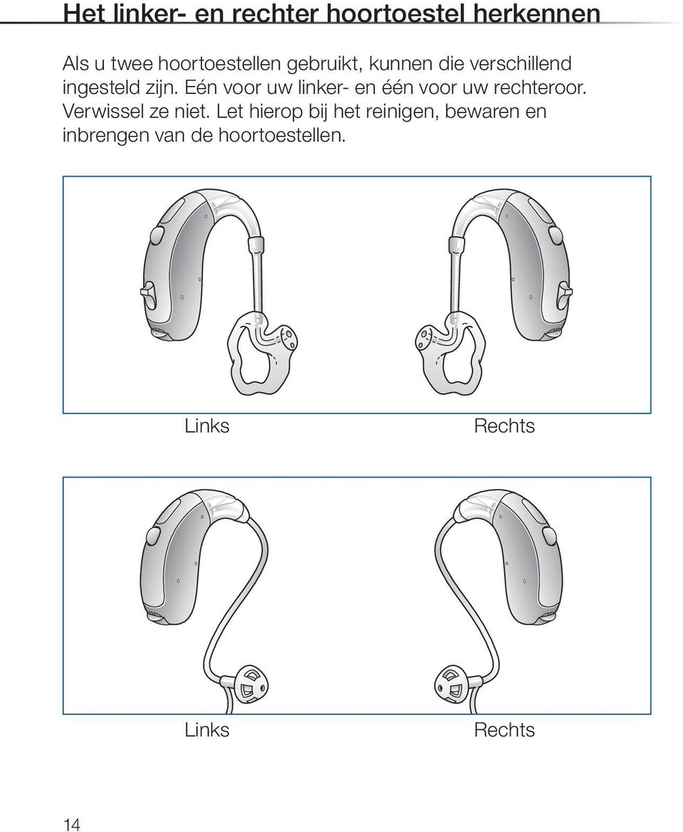 Eén voor uw linker- en één voor uw rechteroor. Verwissel ze niet.