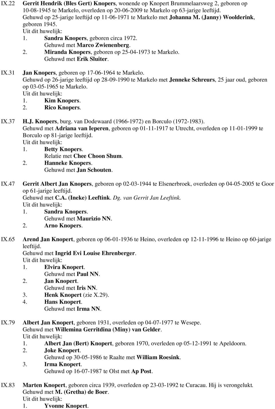 Gehuwd met Erik Sluiter. Jan Knopers, geboren op 17-06-1964 te Markelo. Gehuwd op 26-jarige leeftijd op 28-09-1990 te Markelo met Jenneke Schreurs, 25 jaar oud, geboren op 03-05-1965 te Markelo. 1. Kim Knopers.