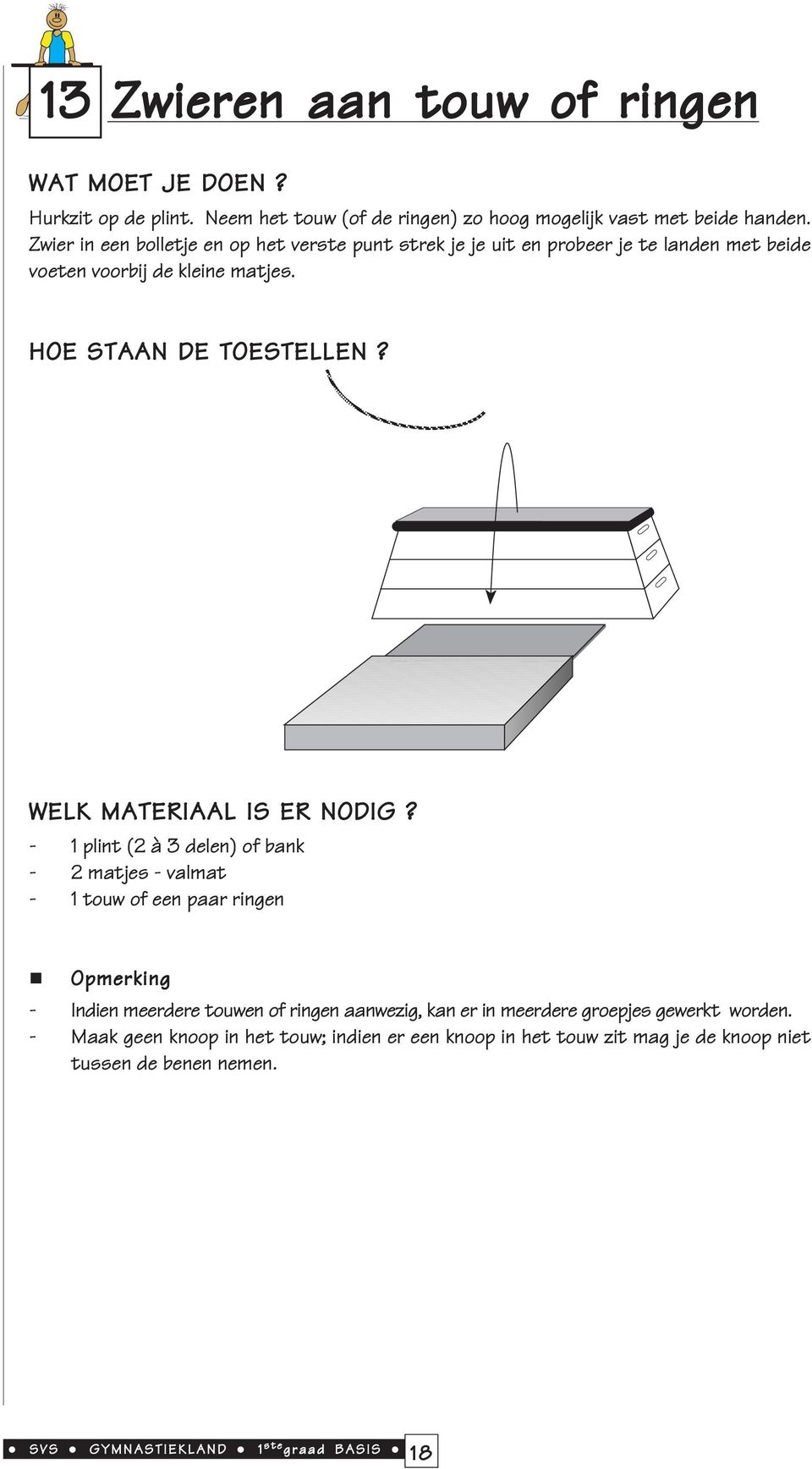 - 1 plint (2 à 3 delen) of bank - 2 matjes - valmat - 1 touw of een paar ringen Opmerking - Indien meerdere touwen of ringen aanwezig,