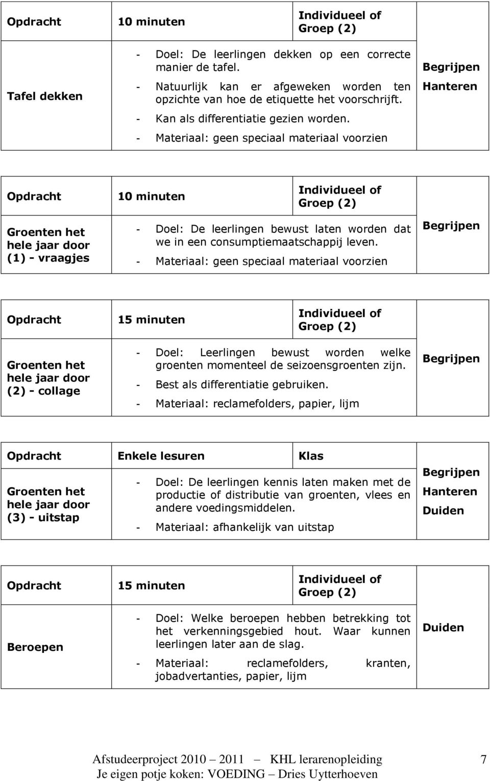 15 minuten Groenten het hele jaar door (2) - collage - Doel: Leerlingen bewust worden welke groenten momenteel de seizoensgroenten zijn. - Best als differentiatie gebruiken.