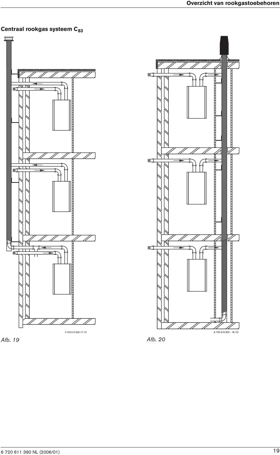 rookgas systeem C 83 6 720