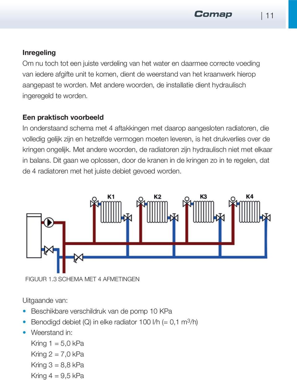 Een praktisch voorbeeld In onderstaand schema met 4 aftakkingen met daarop aangesloten radiatoren, die volledig gelijk zijn en hetzelfde vermogen moeten leveren, is het drukverlies over de kringen