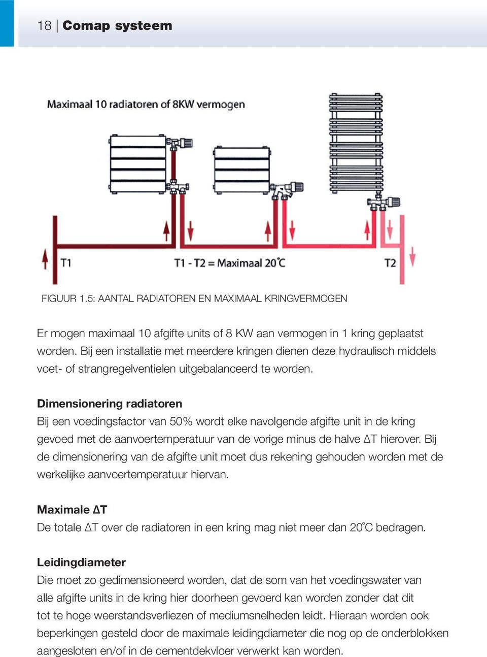 Dimensionering radiatoren Bij een voedingsfactor van 50% wordt elke navolgende afgifte unit in de kring gevoed met de aanvoertemperatuur van de vorige minus de halve T hierover.