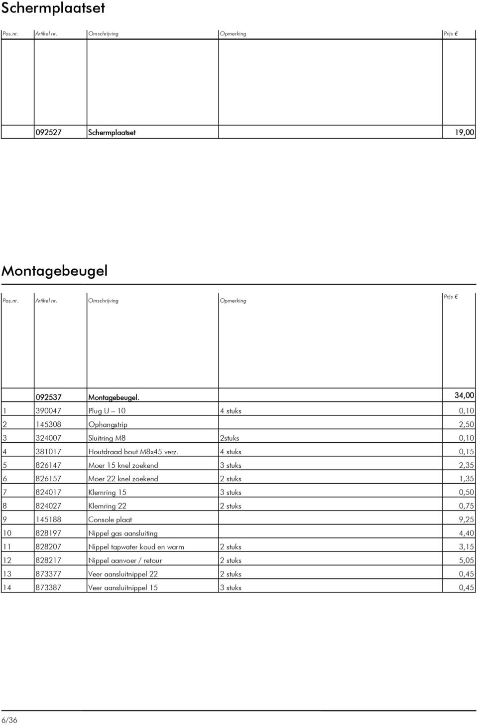 4 stuks 0,15 5 826147 Moer 15 knel zoekend 3 stuks 2,35 6 826157 Moer 22 knel zoekend 2 stuks 1,35 7 824017 Klemring 15 3 stuks 0,50 8 824027 Klemring 22 2 stuks 0,75 9 145188 Console