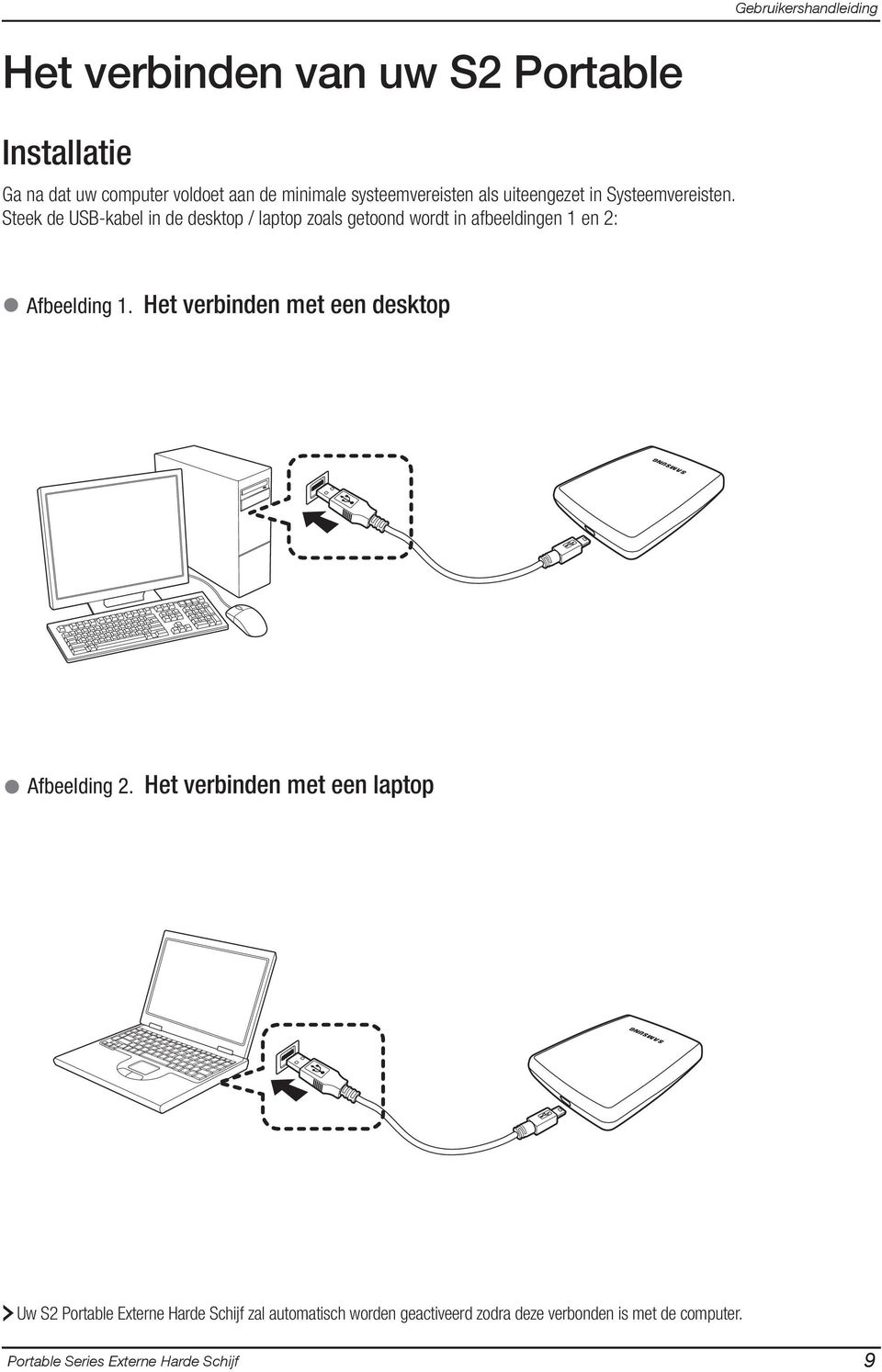 Steek de USB-kabel in de desktop / laptop zoals getoond wordt in afbeeldingen 1 en 2: Afbeelding 1.