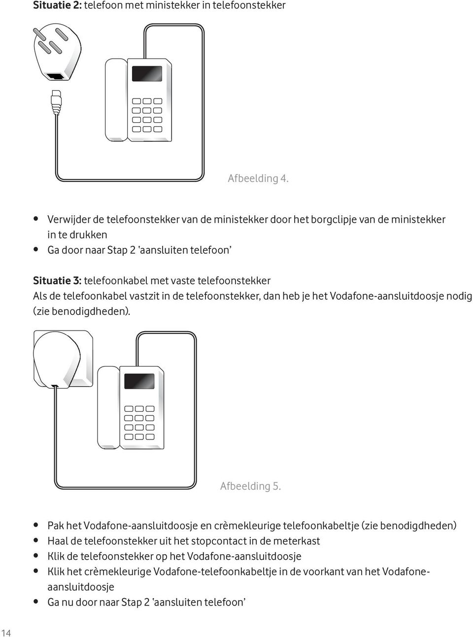 telefoonstekker Als de telefoonkabel vastzit in de telefoonstekker, dan heb je het Vodafone-aansluitdoosje nodig (zie benodigdheden). Afbeelding 5.