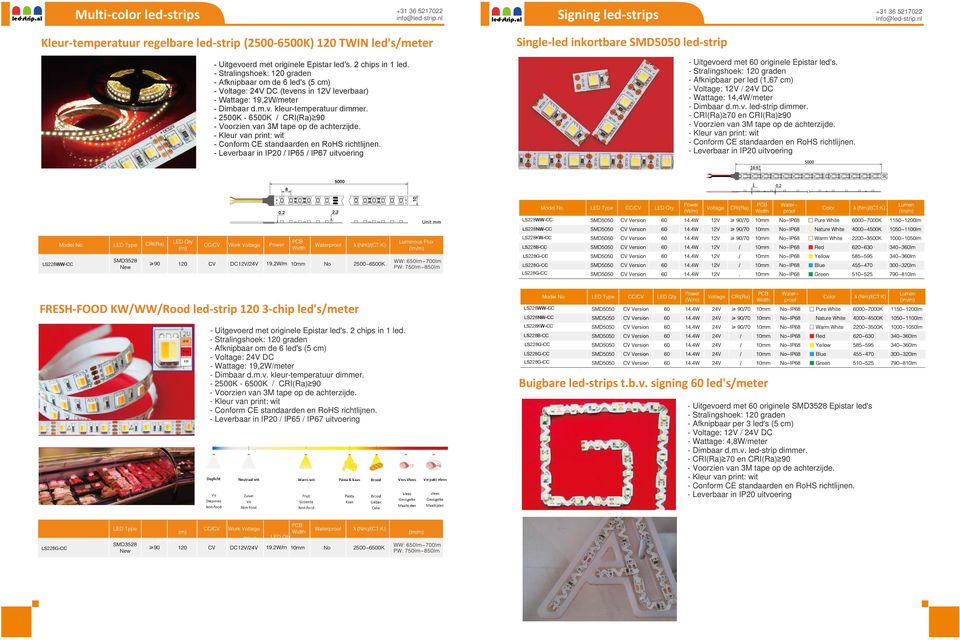 - 2500K - 6500K / CRI(Ra) 90 Single-led inkortbare SMD5050 led-strip - Uitgevoerd met 60 originele Epistar led's.