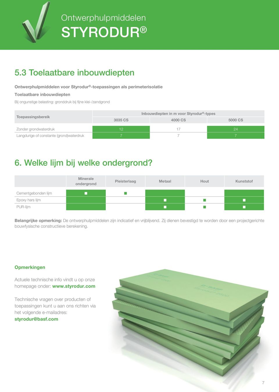 Toepassingsbereik Inbouwdiepten in m voor Styrodur -types 3035 CS 4000 CS 5000 CS Zonder grondwaterdruk 12 17 24 Langdurige of constante (grond)waterdruk 7 7 7 6. Welke lijm bij welke ondergrond?