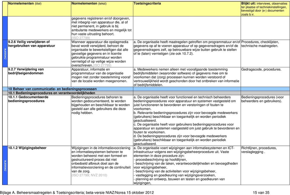 7 Verwijdering van bedrijfseigendommen Wanneer apparatuur die opslagmedia bevat wordt verwijderd, behoort de organisatie te bewerkstelligen dat alle gevoelige gegevens en in licentie gebruikte