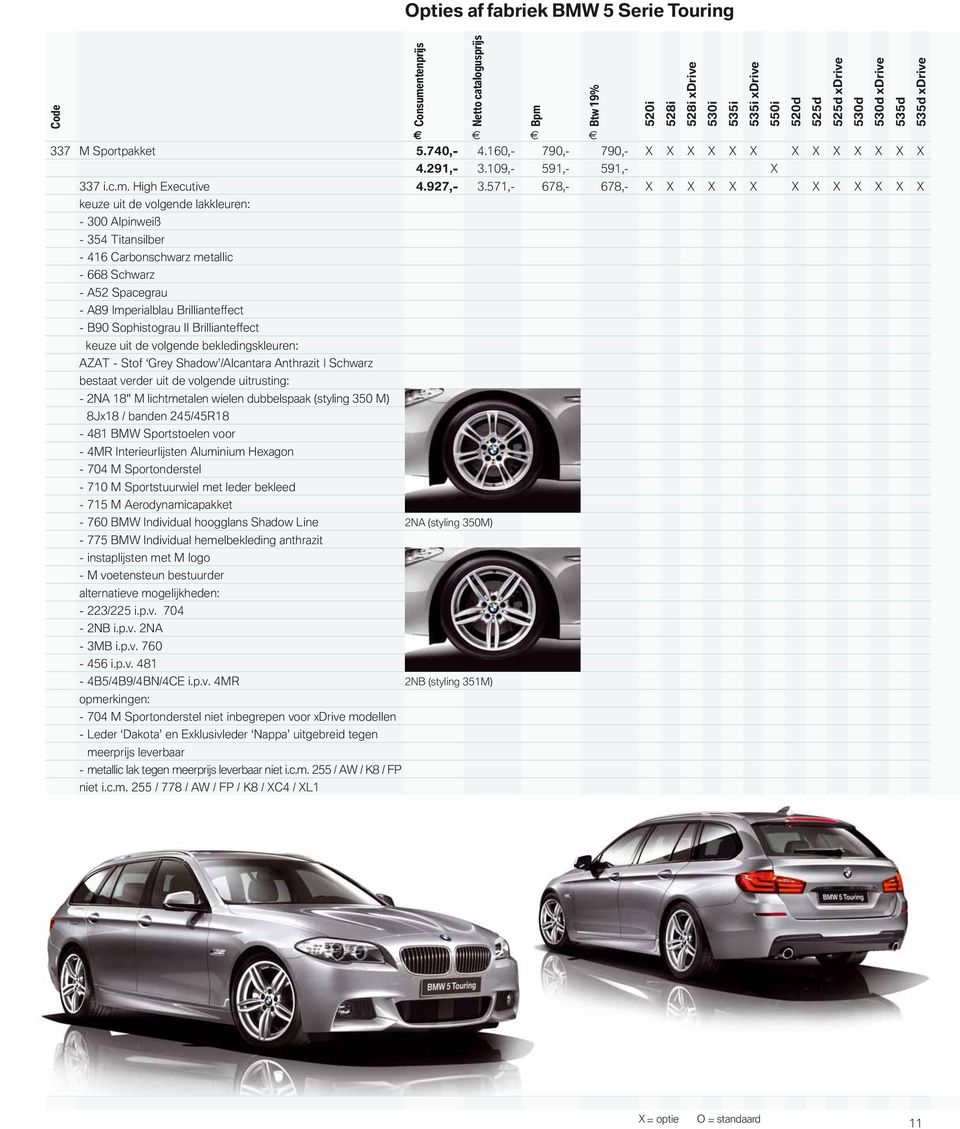 BMW 5 SERIE PRIJSLIJST - PDF Gratis download