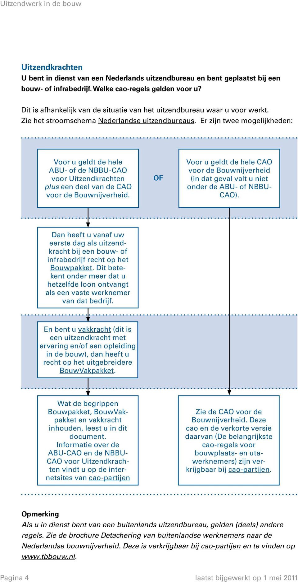 Er zijn twee mogelijkheden: Voor u geldt de hele ABU- of de NBBU-CAO voor Uitzendkrachten plus een deel van de CAO voor de Bouwnijverheid.