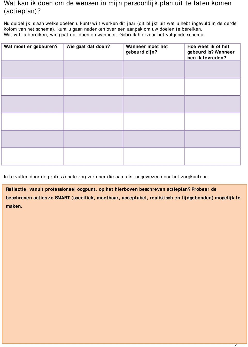 Wat wilt u bereiken, wie gaat dat doen en wanneer. Gebruik hiervoor het volgende schema. Wat moet er gebeuren? Wie gaat dat doen? Wanneer moet het gebeurd zijn? Hoe weet ik of het gebeurd is?