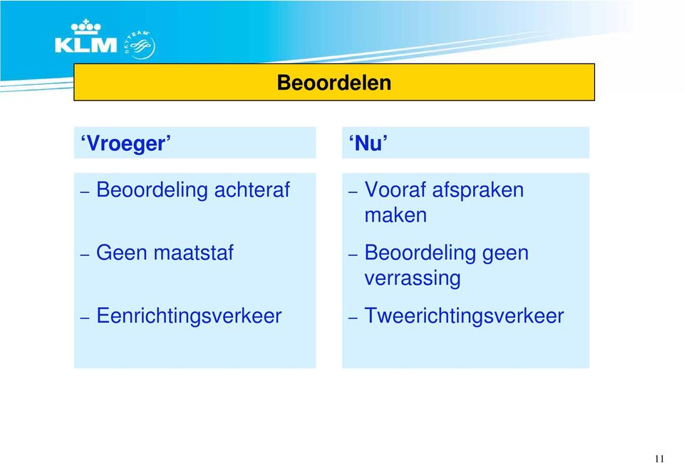 Eenrichtingsverkeer Nu Vooraf