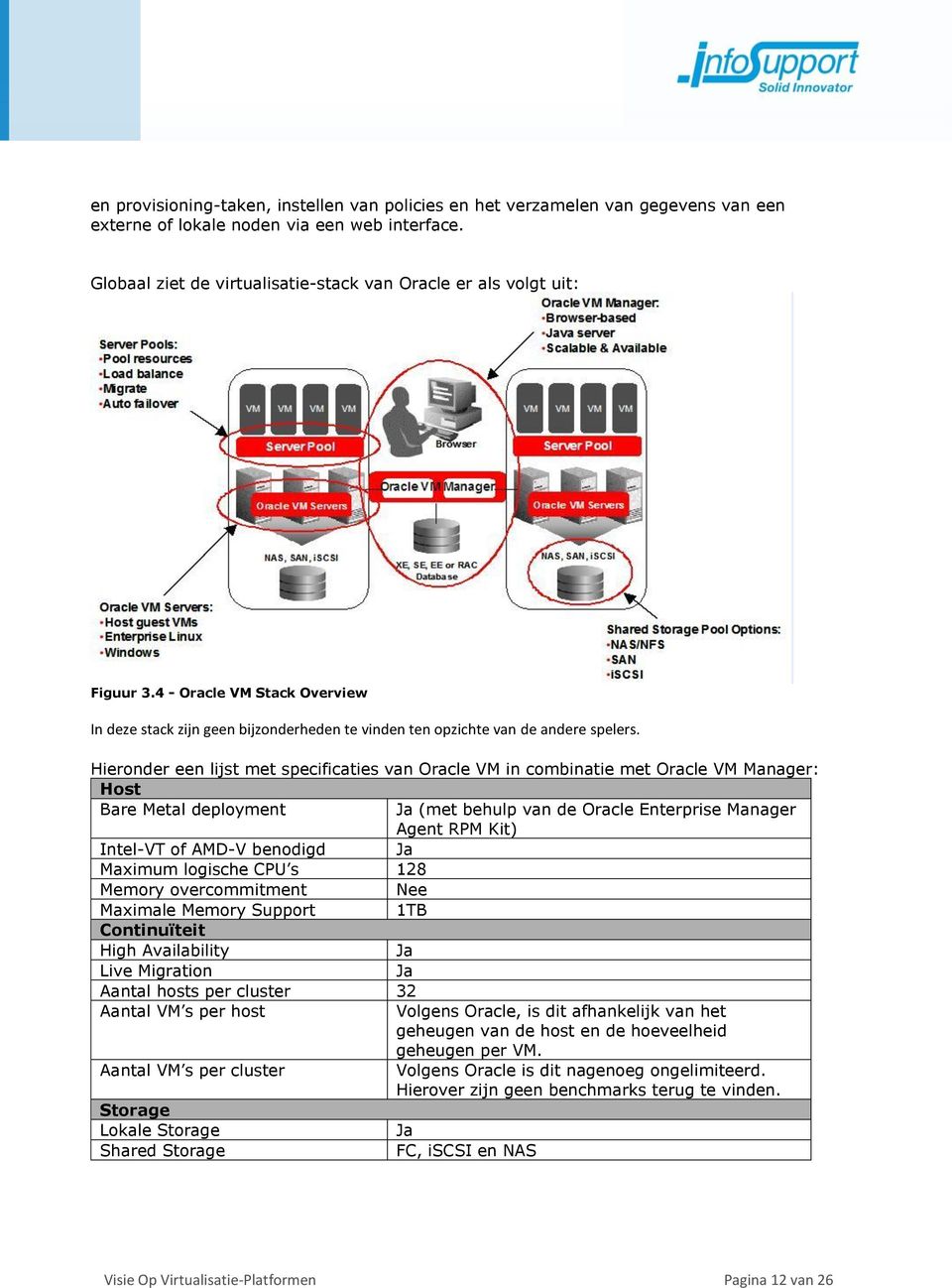 Hieronder een lijst met specificaties van Oracle VM in combinatie met Oracle VM Manager: Host Bare Metal deployment (met behulp van de Oracle Enterprise Manager Agent RPM Kit) Intel-VT of AMD-V