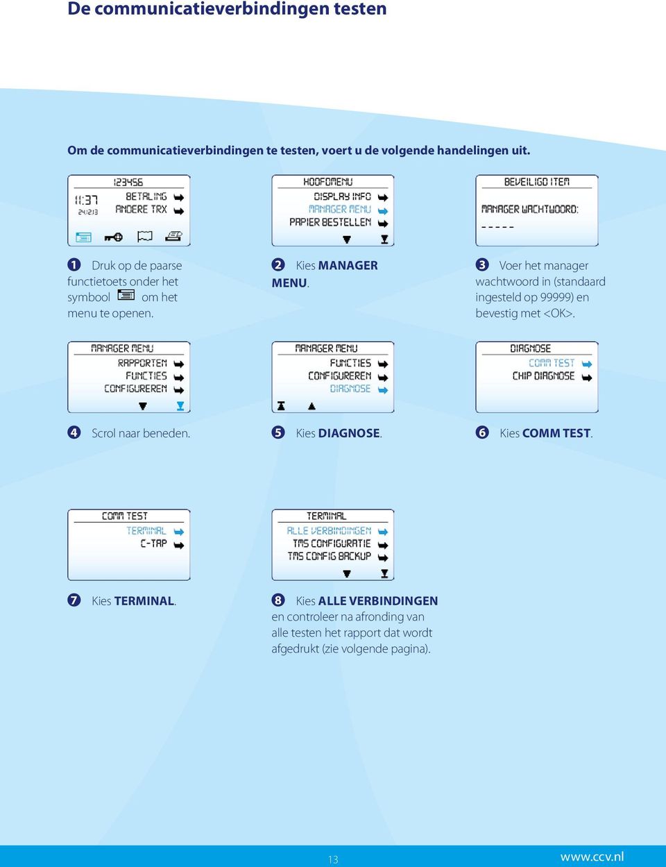 3 Voer het manager wachtwoord in (standaard ingesteld op 99999) en bevestig met <OK>. 4 Scrol naar beneden. 5 Kies DIAGNOSE.