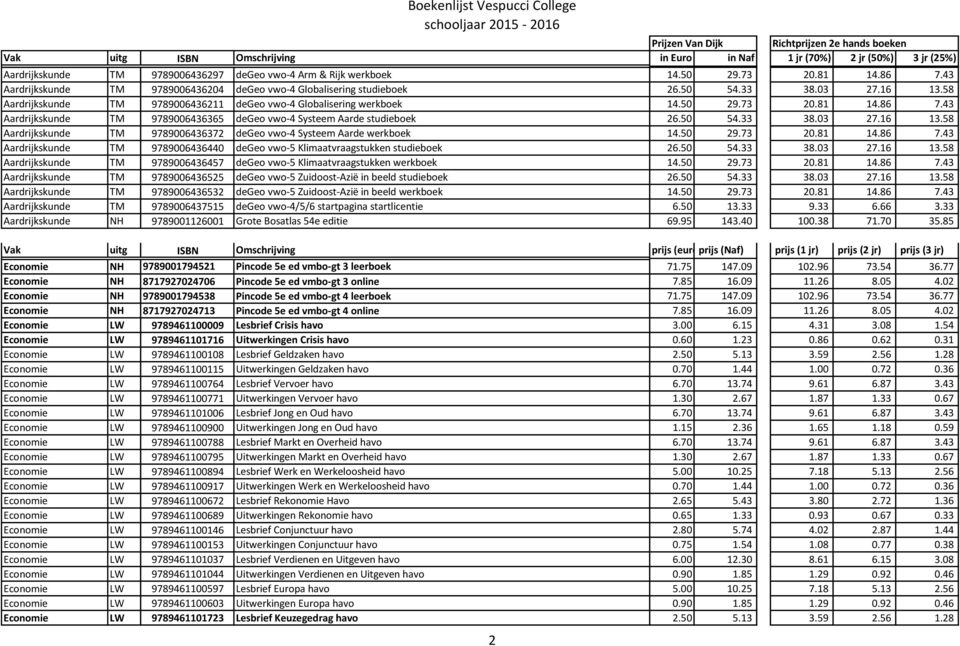 43 Aardrijkskunde TM 9789006436365 degeo vwo-4 Systeem Aarde studieboek 26.50 54.33 38.03 27.16 13.58 Aardrijkskunde TM 9789006436372 degeo vwo-4 Systeem Aarde werkboek 14.50 29.73 20.81 14.86 7.