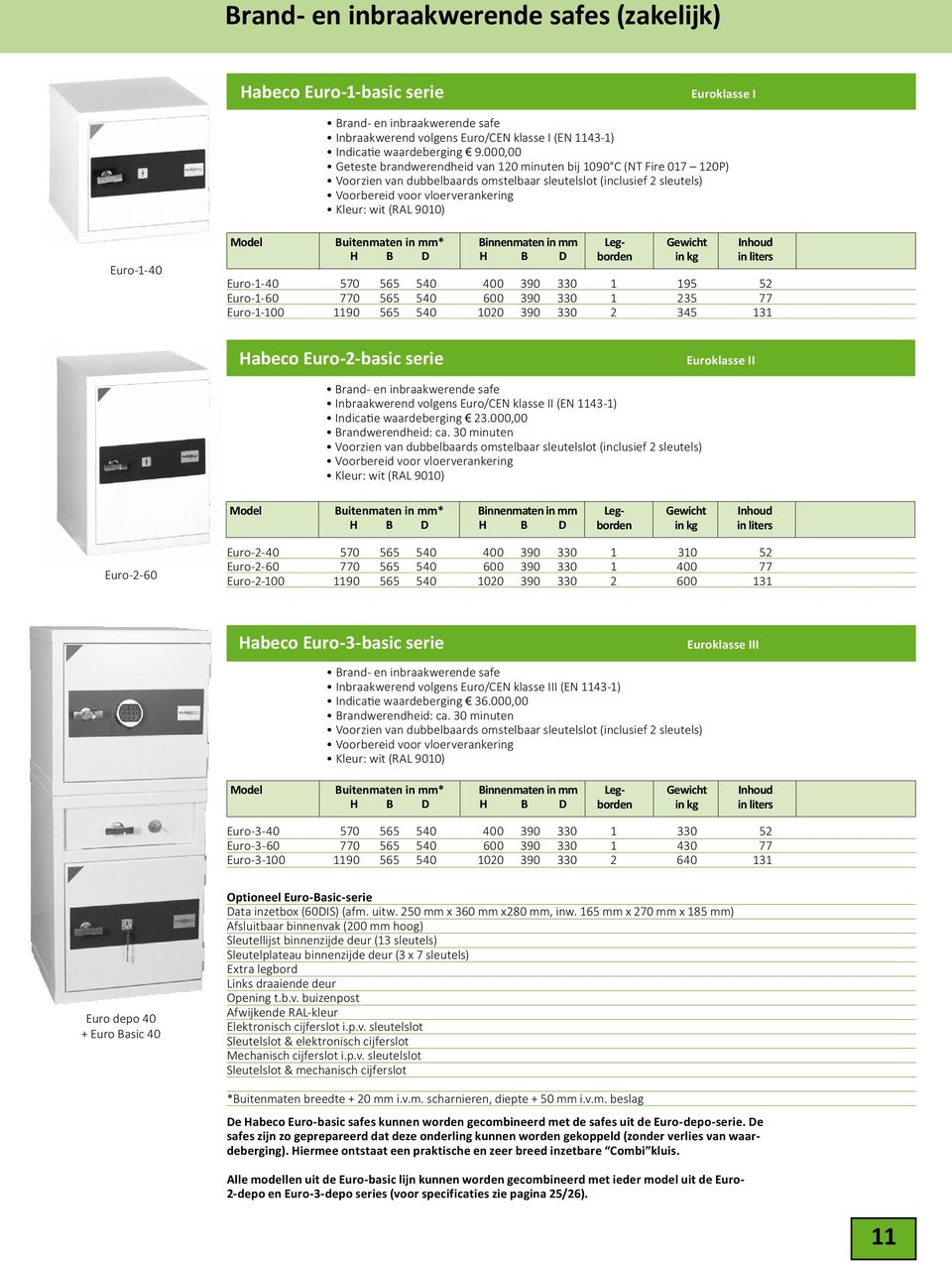 9010) Euro-1-40 Buitenmaten in mm* Binnenmaten in mm Euro-1-40 570 565 540 400 390 330 1 195 52 Euro-1-60 770 565 540 600 390 330 1 235 77 Euro-1-100 1190 565 540 1020 390 330 2 345 131 Habeco